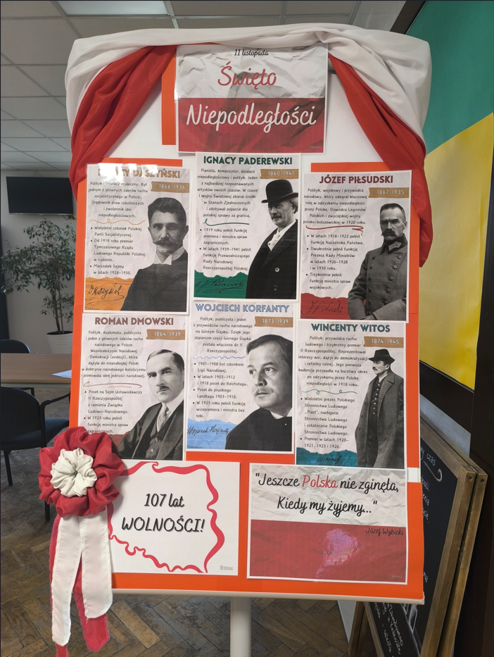 swieto niepodległości gazetka